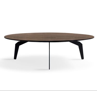 Колекция Nobonobo