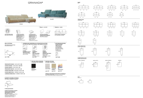 Granada Round